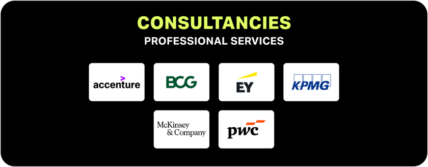 Market Map: Consultancies