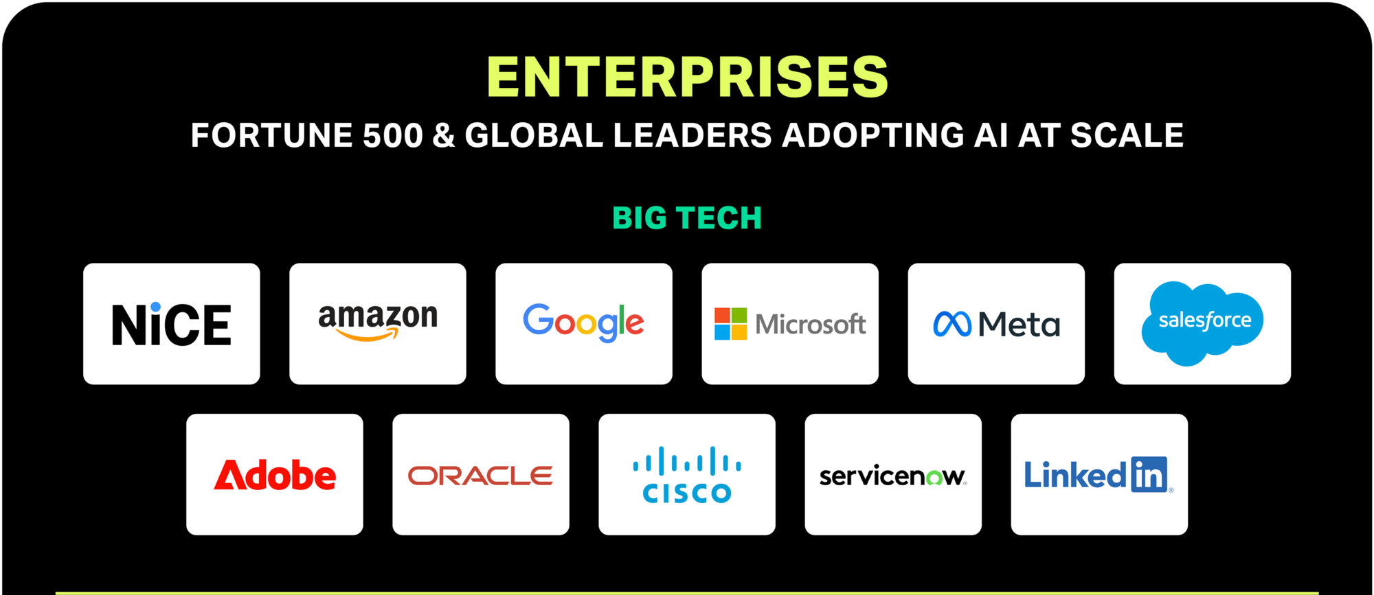 Market Map: Enterprises